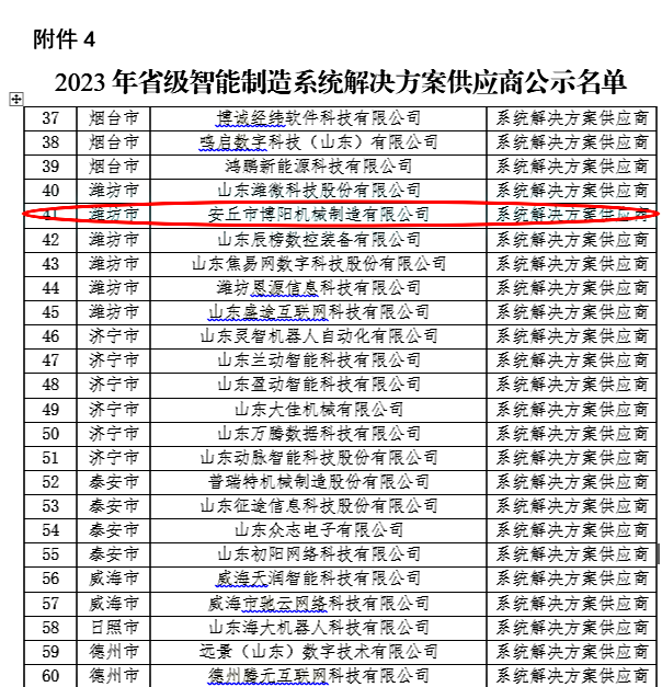 智能制造解決方案公示名單